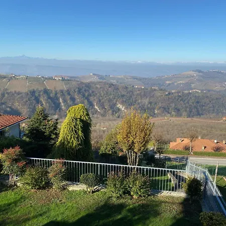 La Sismonda *